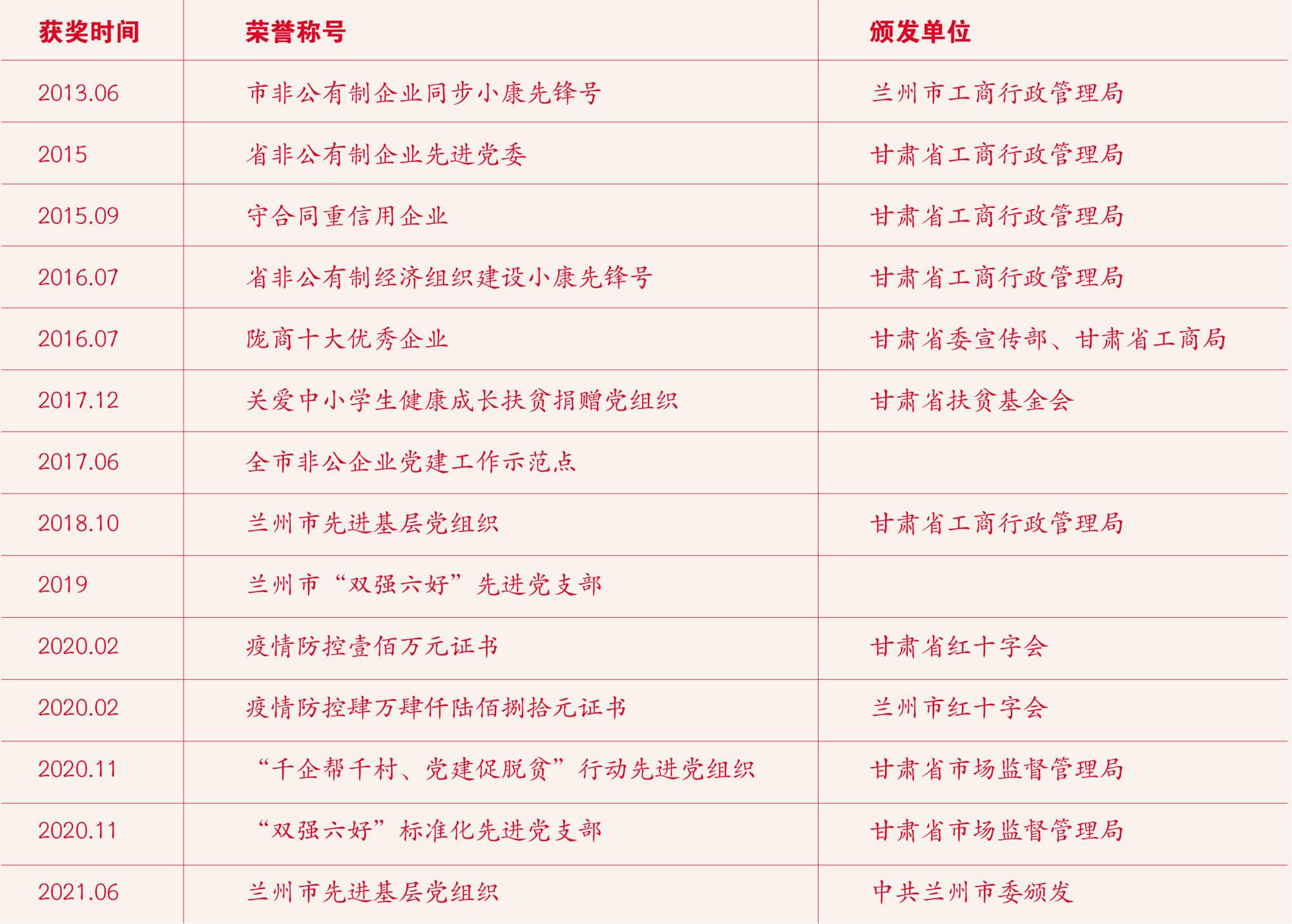jxf吉祥坊(中国)官方网站